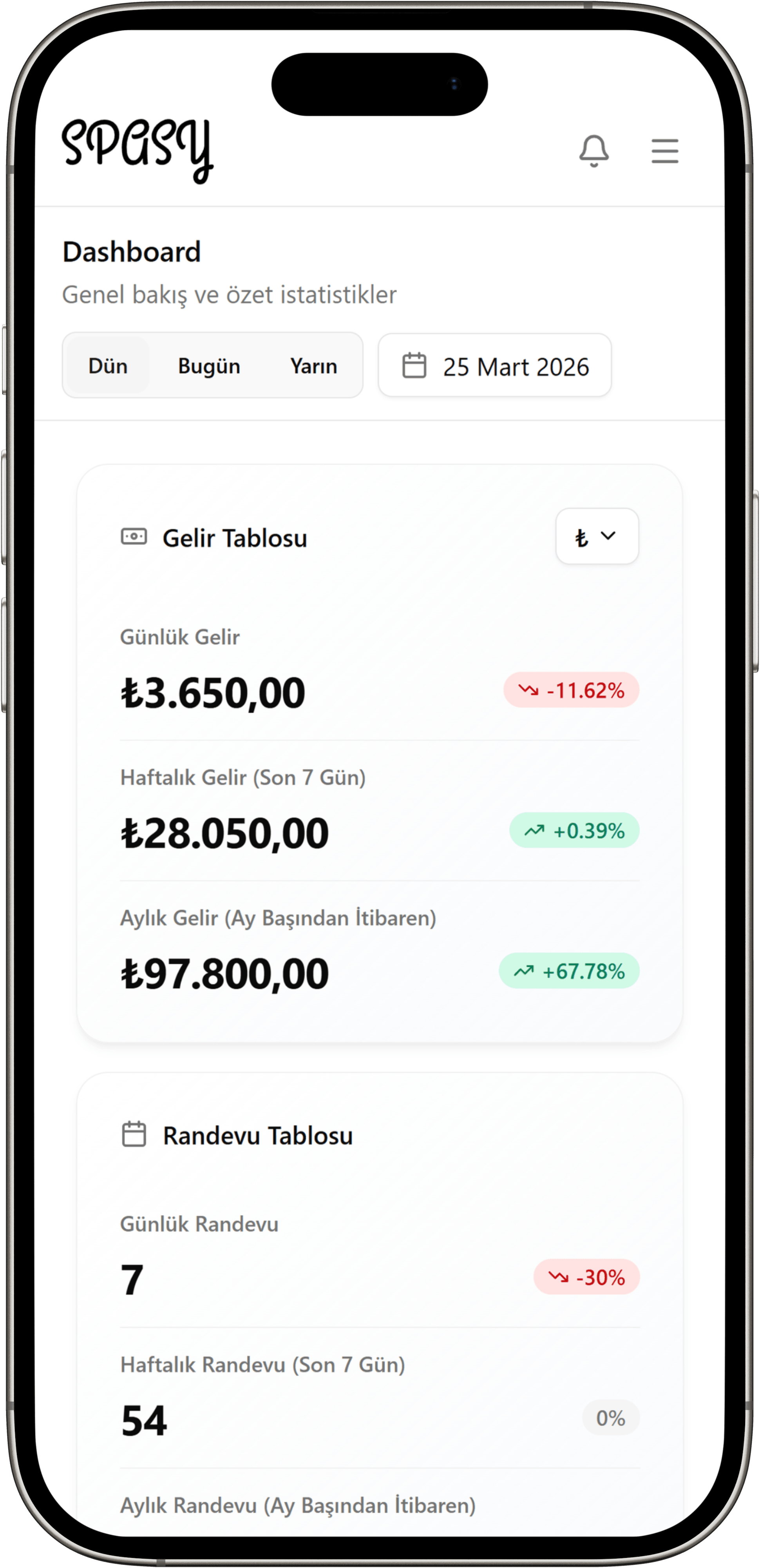 Randevu Defterim mobil görünüm